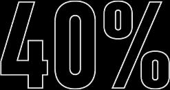 40 Percent