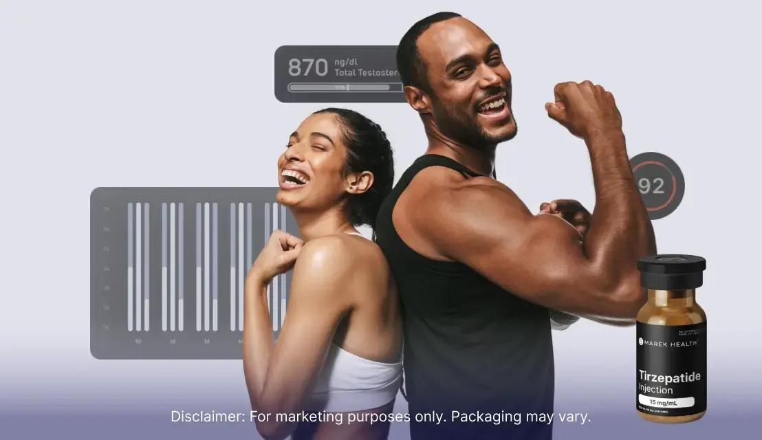 Weight Loss Guided Optimization®
