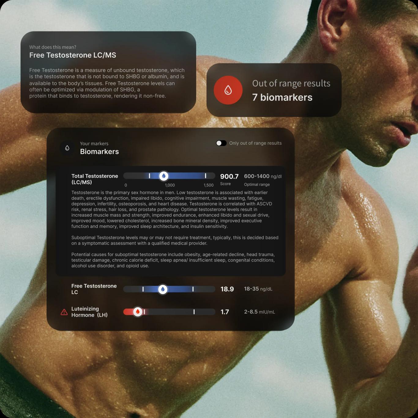Marek Health — Telehealth Hormone Optimization, Lab Testing & Health  Coaching