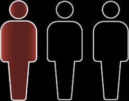 1 in 3 Men