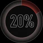 22 Percent
