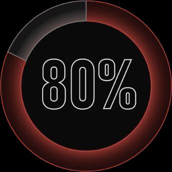 80% are undiagnosed