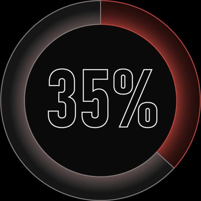 35 Percent